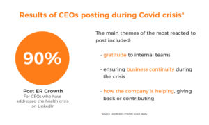 social_leadership_employee_engagement_crisi