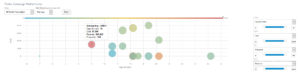 pardot-reporting-1
