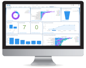 salesforce-sales-cloud-dashboard-dap-sides-eurologistica